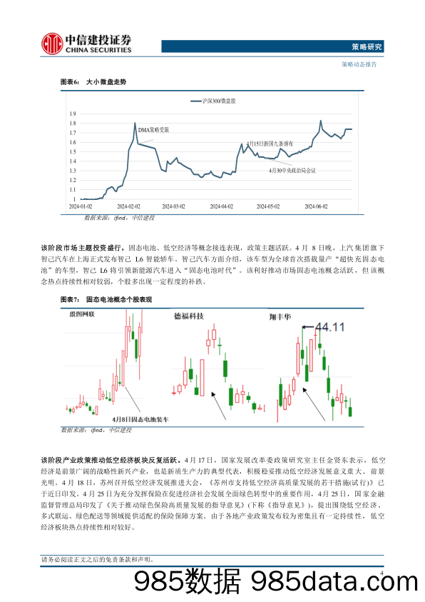 A股观往知来系列之六：深度复盘2024Q2-240703-中信建投插图5