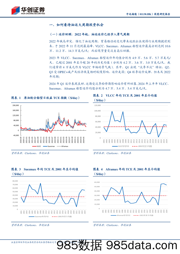 中远海能(01138.HK)深度研究报告：油运大周期，H股弹性足-240701-华创证券插图5