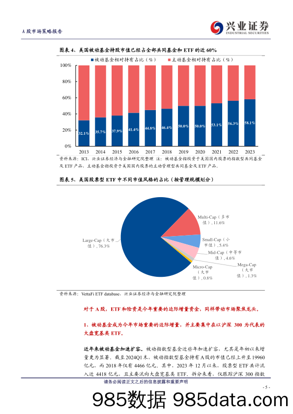 今年一个简单有效的选股思路-240628-兴业证券插图4