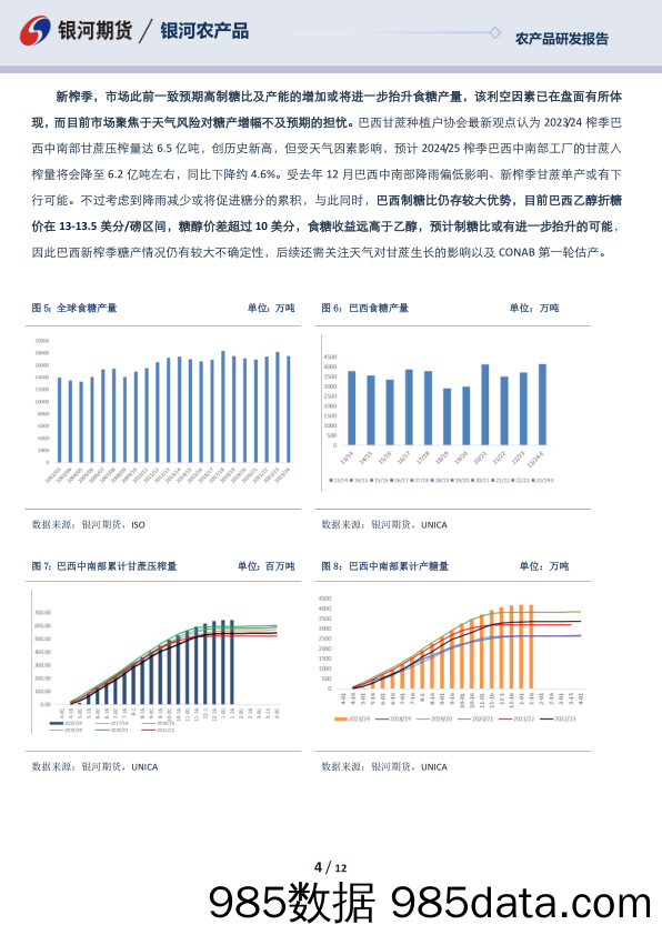 白糖月报：去年春节内外共振历历在目 今朝内外糖价何去何从引人思-20240205-银河期货插图3