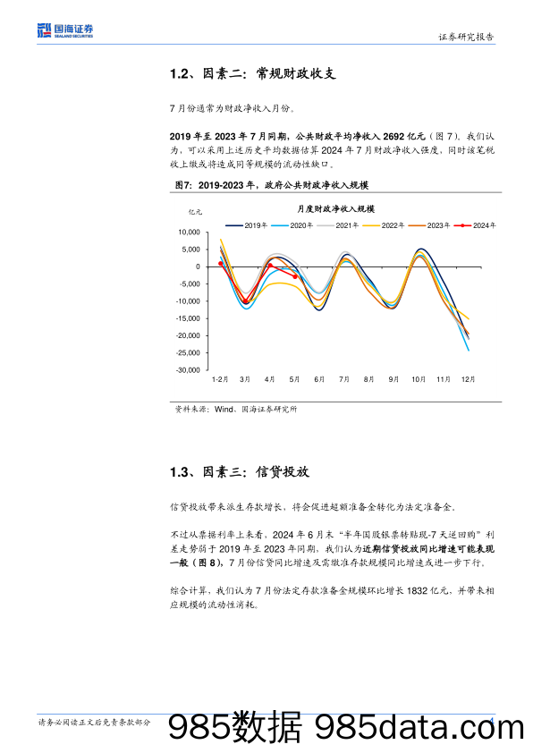 固定收益点评：7月资金面怎么看？-240630-国海证券插图3