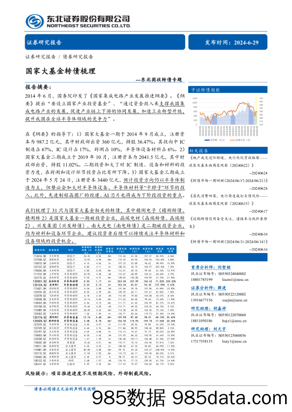 固收转债专题：国家大基金转债梳理-240629-东北证券