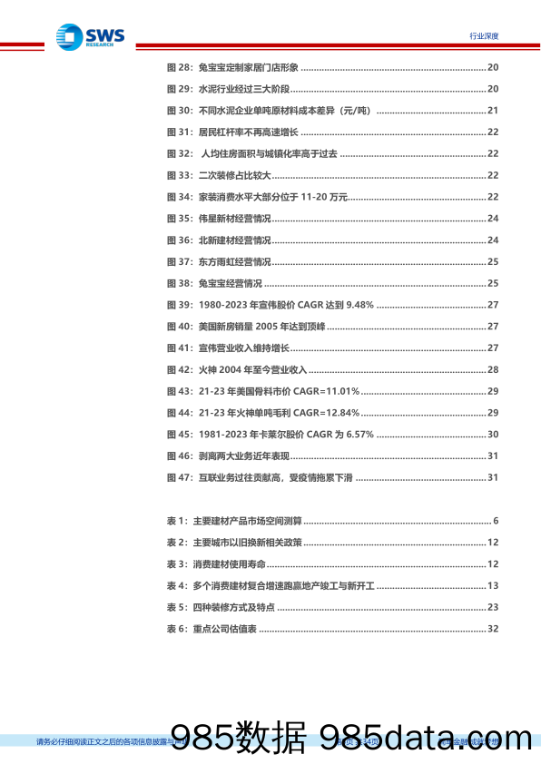 建筑材料行业房地产链白皮书“变革与机遇”-建材篇：螺旋的上升，周期的变革-240701-申万宏源插图4