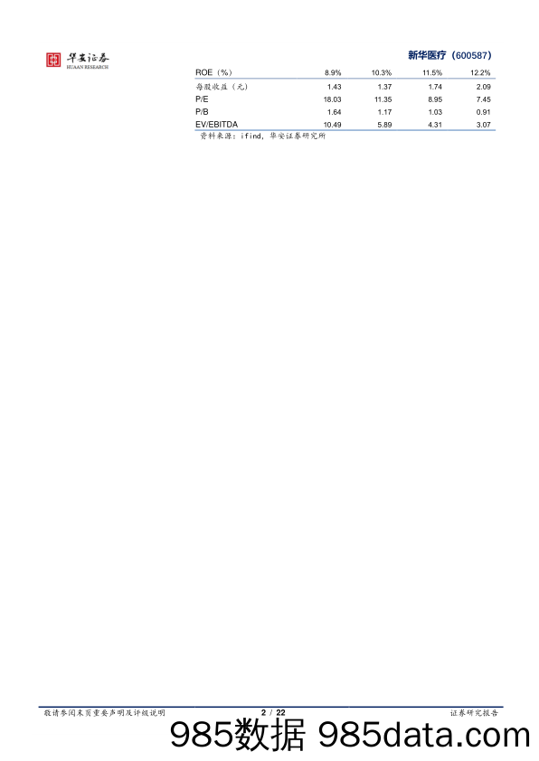新华医疗(600587)历久弥坚，老牌国企绽放新活力-240703-华安证券插图1