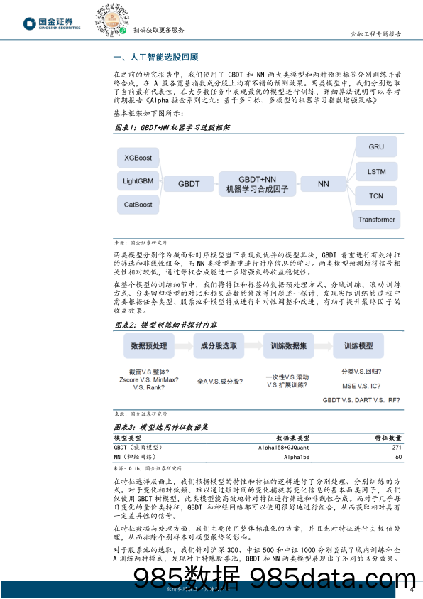 智能化选基系列之七：基于AI预测中的个股Beta信息构建ETF轮动策略-240703-国金证券插图3