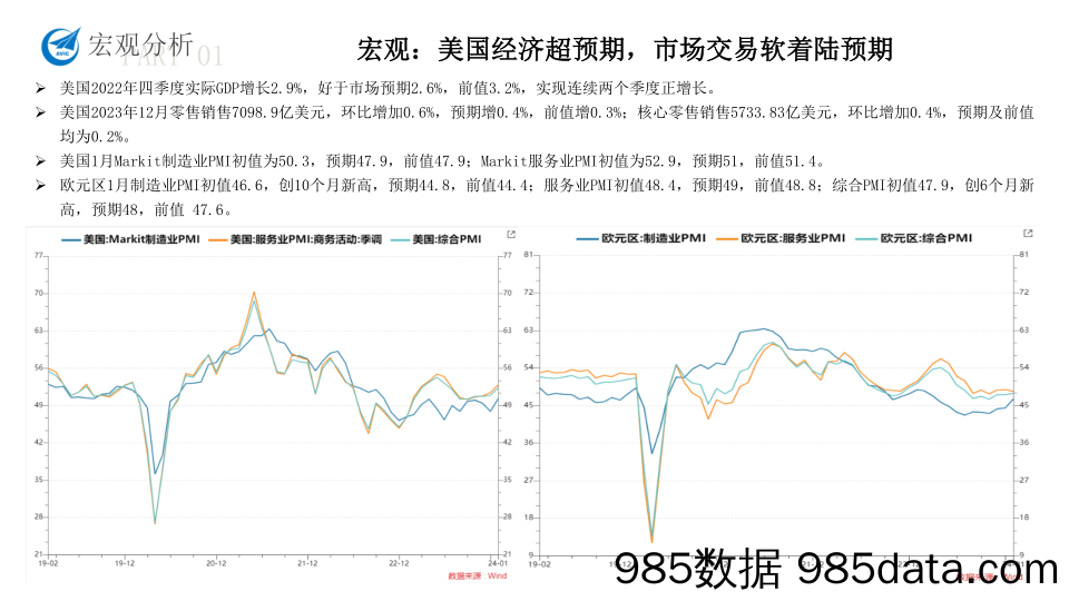 螺矿产业链月度报告-20240202-中航期货插图4