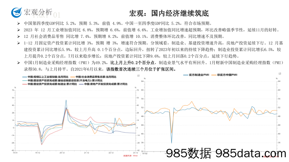 螺矿产业链月度报告-20240202-中航期货插图5