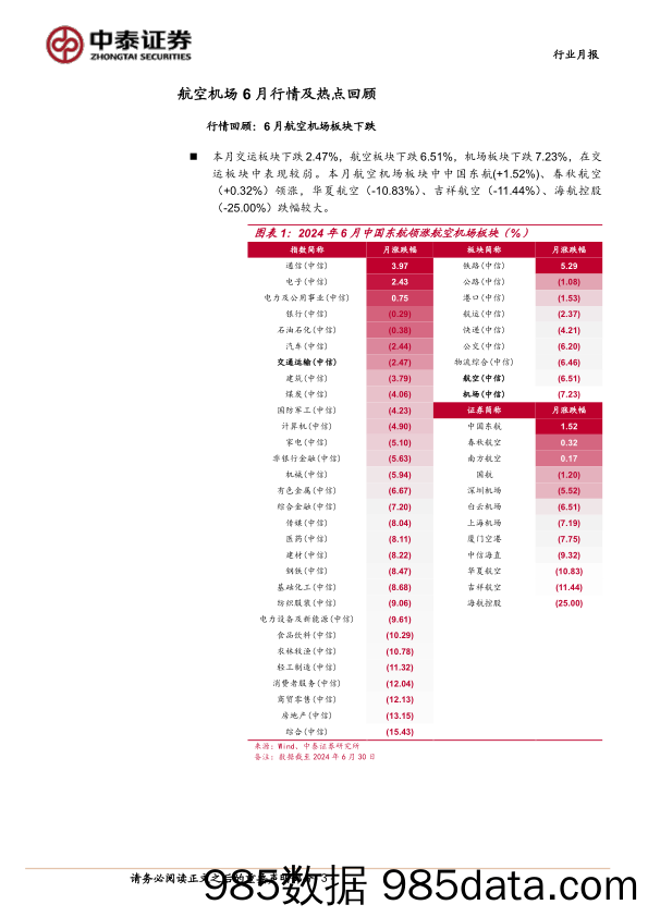 航空机场行业7月投资策略：暑运旺季开启，板块上行可期-240703-中泰证券插图2