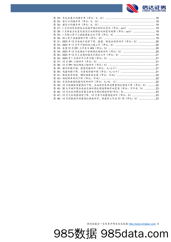 行业配置主线探讨：2月小盘成长可能会止跌-20240202-信达证券插图3