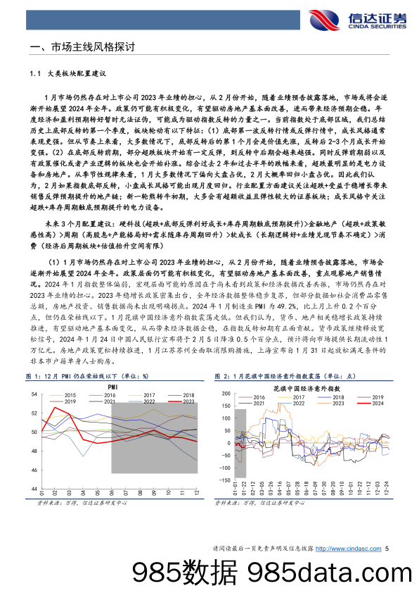 行业配置主线探讨：2月小盘成长可能会止跌-20240202-信达证券插图4