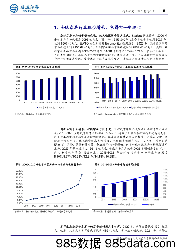 轻工制造行业深度报告-家得宝：立足零售积厚成势，提质增效铸就航母-240702-海通证券插图5