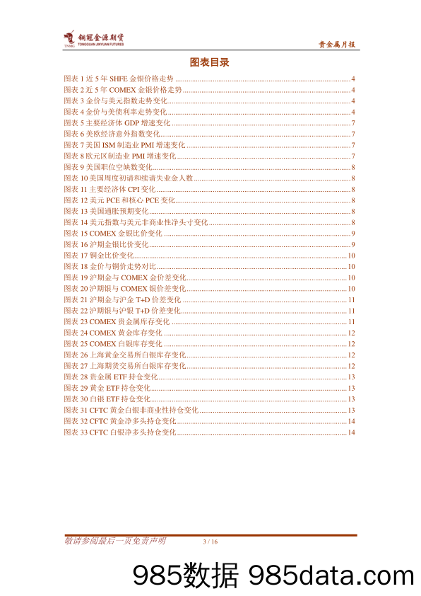 贵金属月报：降息预期推迟+地缘紧张升级 金银将高位震荡-20240204-金源期货插图2