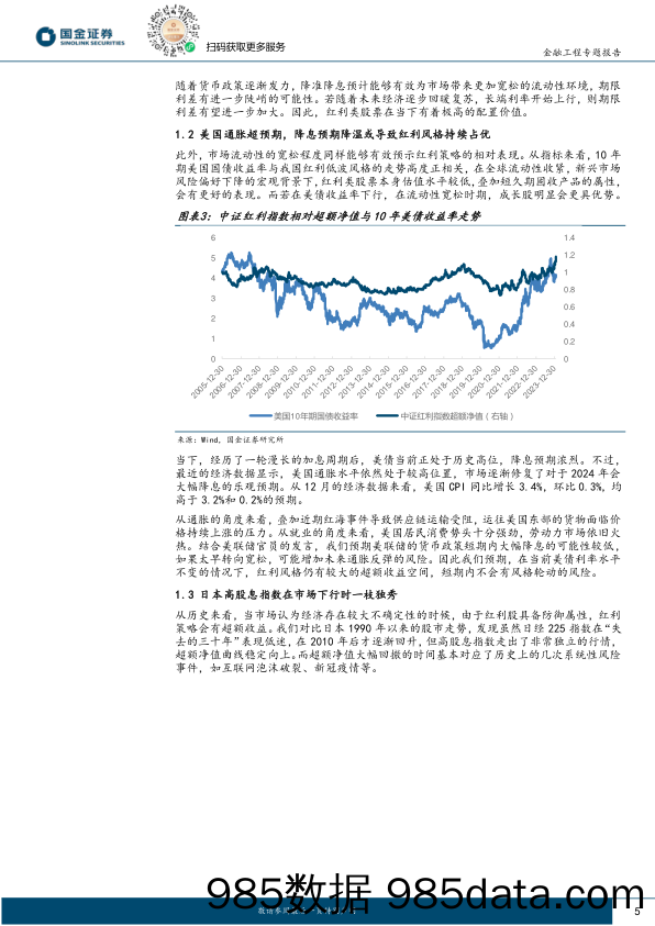 量化掘基系列之十七：红利叠加低波会碰撞出怎样的火花？-20240205-国金证券插图4