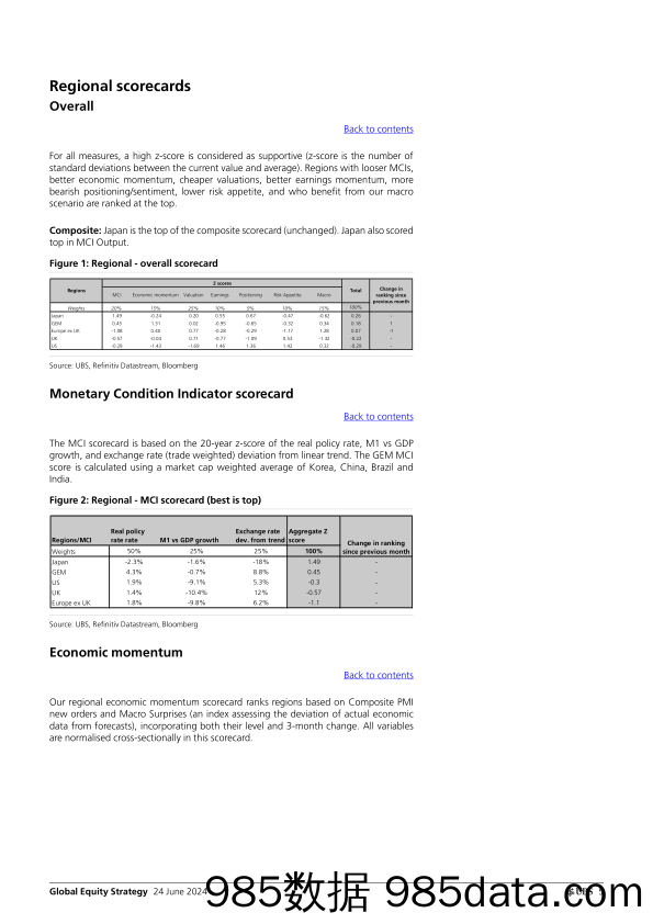 UBS Equities-Global Equity Strategy _Quantitative Framework Update_ Garth…-108836429插图4