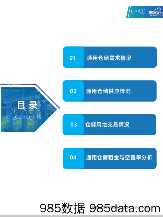 2024年6月中国通用仓储市场动态报告插图3