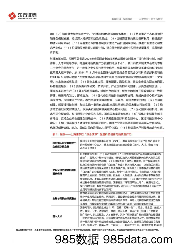 三中全会：信号与期待-240702-东方证券插图4