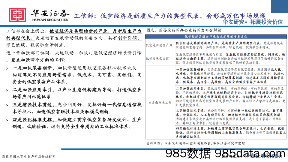 低空经济行业系列报告二：低空政策密集出台，把握基建%2b运营两大方向-240629-华安证券插图5