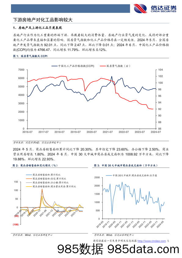 化工行业地产链化工品追踪系列报告(2024-06)：地产政策持续发力，MDI等化工品月均价环比回升-240703-信达证券插图4