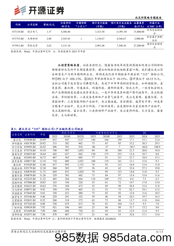 北交所策略专题报告-北交所周观察：2024H1受理30家IPO远超沪深，10家新股首日涨幅超110%25-240630-开源证券插图5