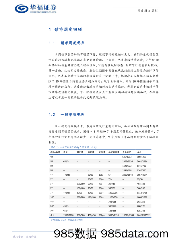 固收量化：关注超长端中高性价比个券-240630-华福证券插图3