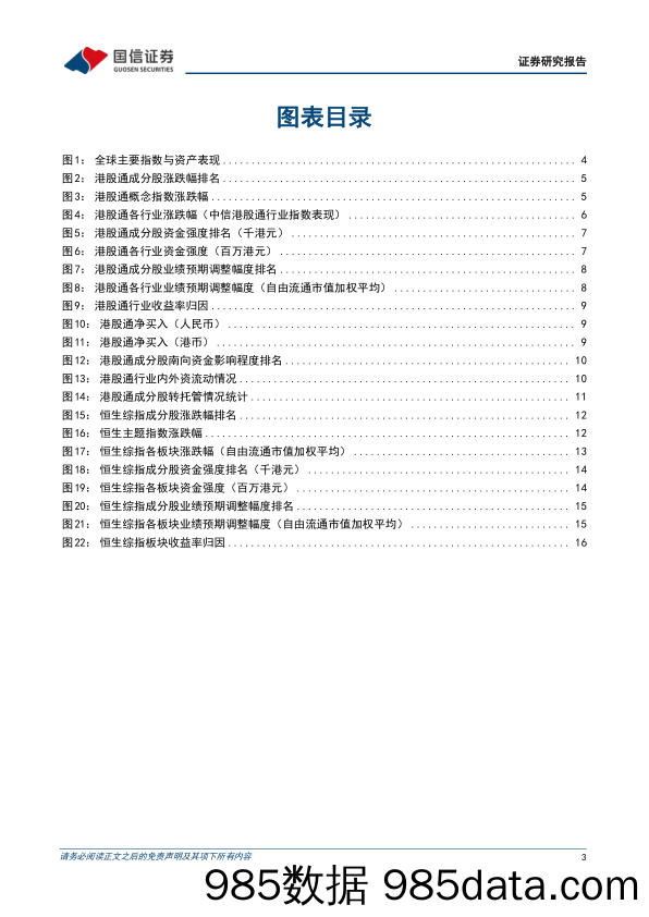 市场速览：等待更优价格-240630-国信证券插图2