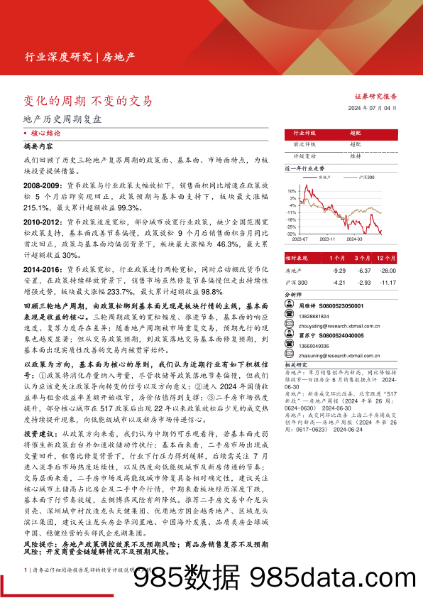 房地产行业地产历史周期复盘：变化的周期，不变的交易-240704-西部证券