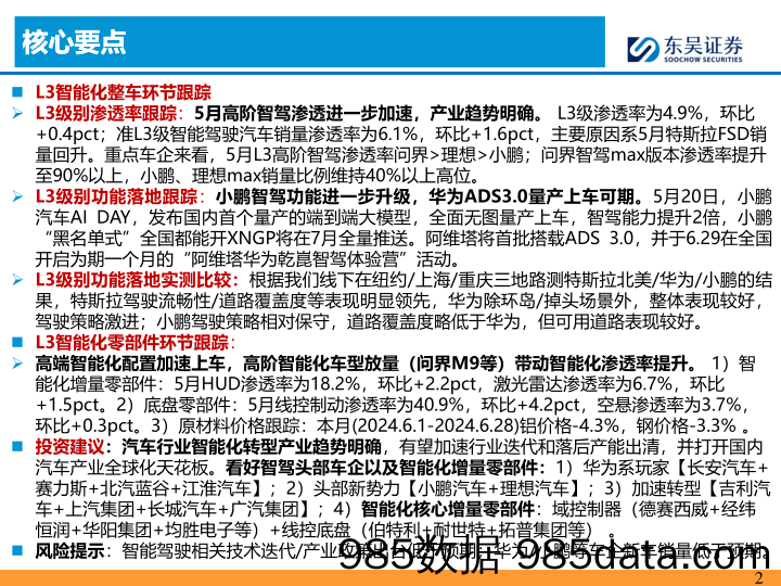 汽车与零部件行业汽车智能化6月报：华为ADS+3.0上车在即，战略看好L3智能化-240630-东吴证券插图1