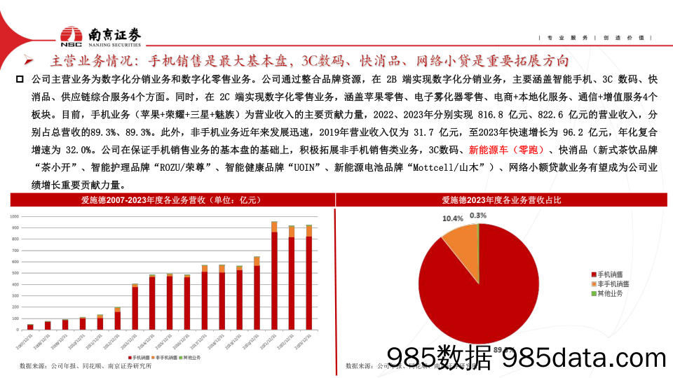 爱施德(002416)数字化分销行业龙头，多元化创新业务助力公司再增长-240704-南京证券插图4