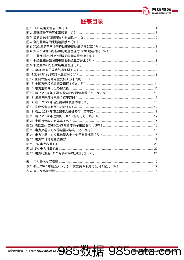 电力行业深度报告系列一：成长性%2b稳健性兼备，电力改革助推行业优势持续-240703-东海证券插图2