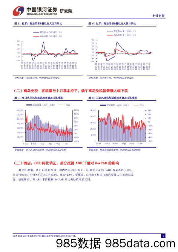 社会服务行业月报：暑期旅游量升价跌趋势延续，重点关注西北旅游目的地-240701-银河证券插图4