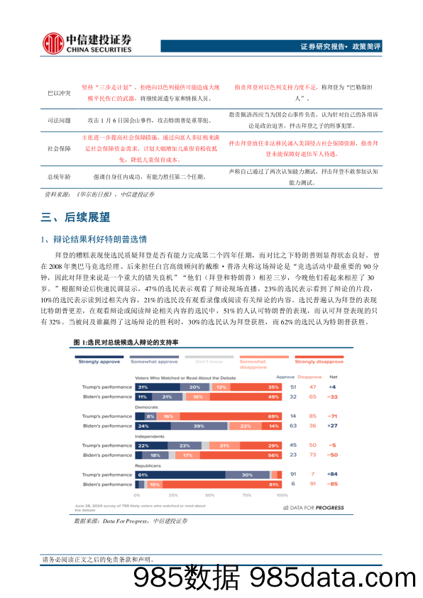 美国大选系列报告(三)：总统候选人辩论特朗普占优-240704-中信建投插图3