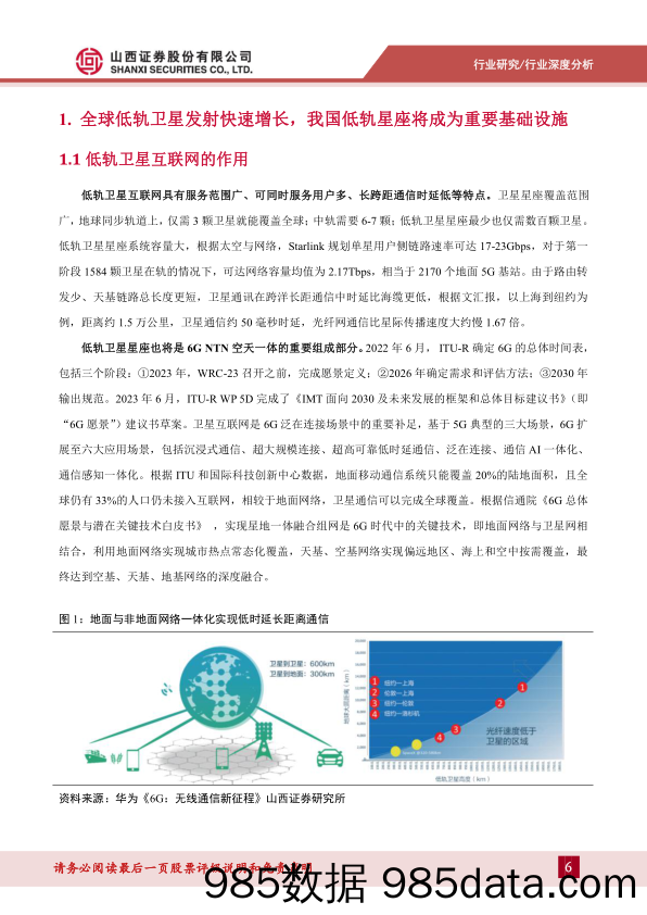 通信行业低轨卫星互联网专题报告：空天一体新质生产力，产业链从0到1迈入量产阶段-240703-山西证券插图5