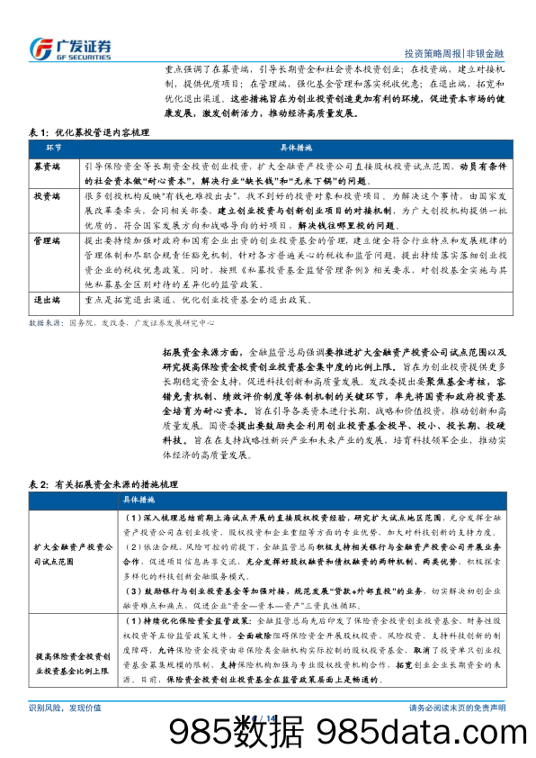 非银金融行业：政策温和化与情绪悲观化创造布局空间-240701-广发证券插图5