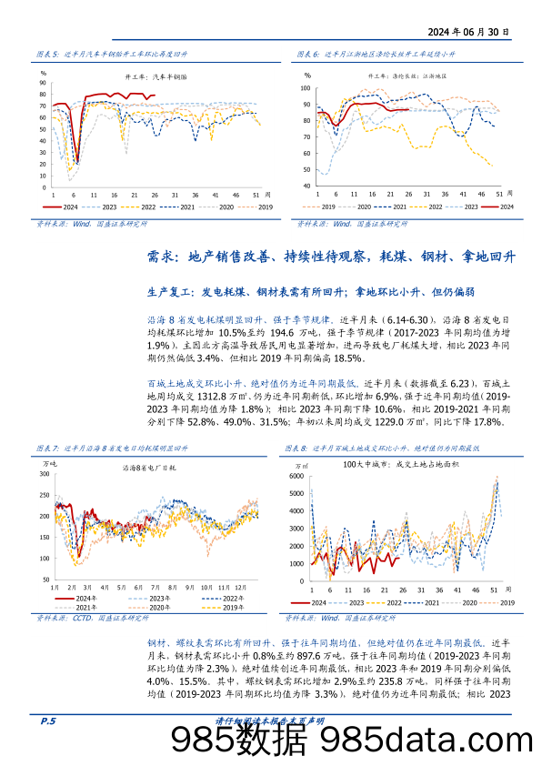 高频半月观：地产销售环比改善较为明显-240630-国盛证券插图4