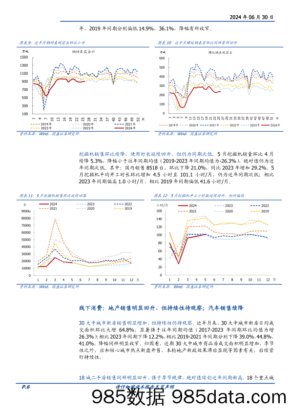 高频半月观：地产销售环比改善较为明显-240630-国盛证券插图5