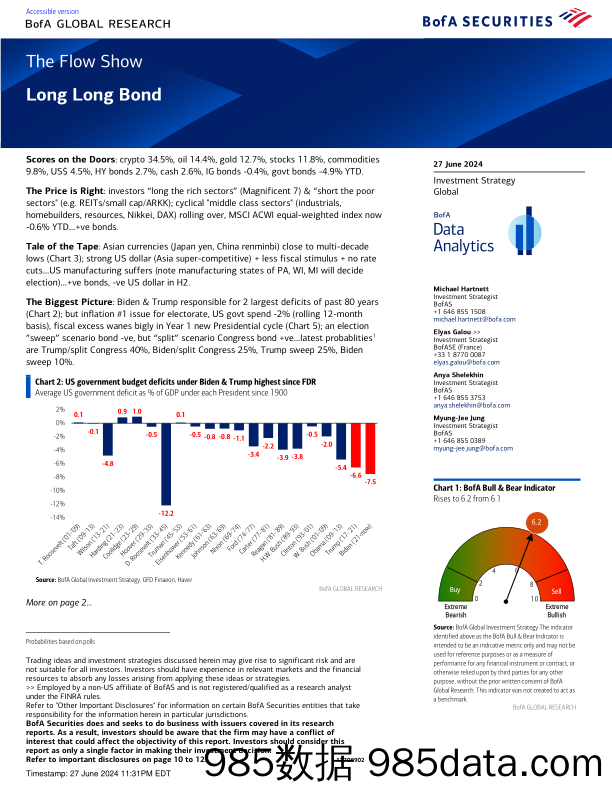 The Flow Show-Long Long Bon