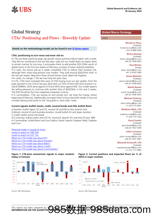 UBS Equities-Global Strategy _CTAs Positioning and Flows - Biweekly Upda...-106214595