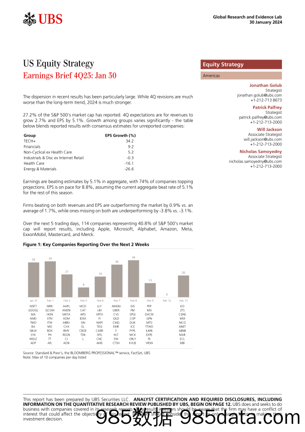 UBS Equities-US Equity Strategy _Earnings Brief 4Q23 Jan 30_ Golub-106223062