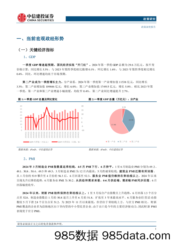 2024年下半年宏观政经展望：丛峦摘峰-240707-中信建投插图5