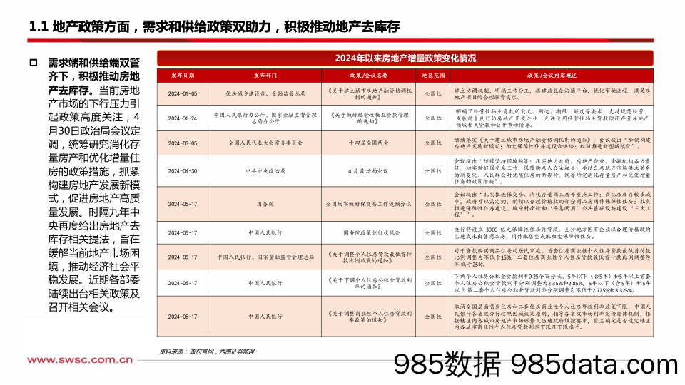 2024年利率中期策略报告：把握主脉，因势而动-240708-西南证券插图3