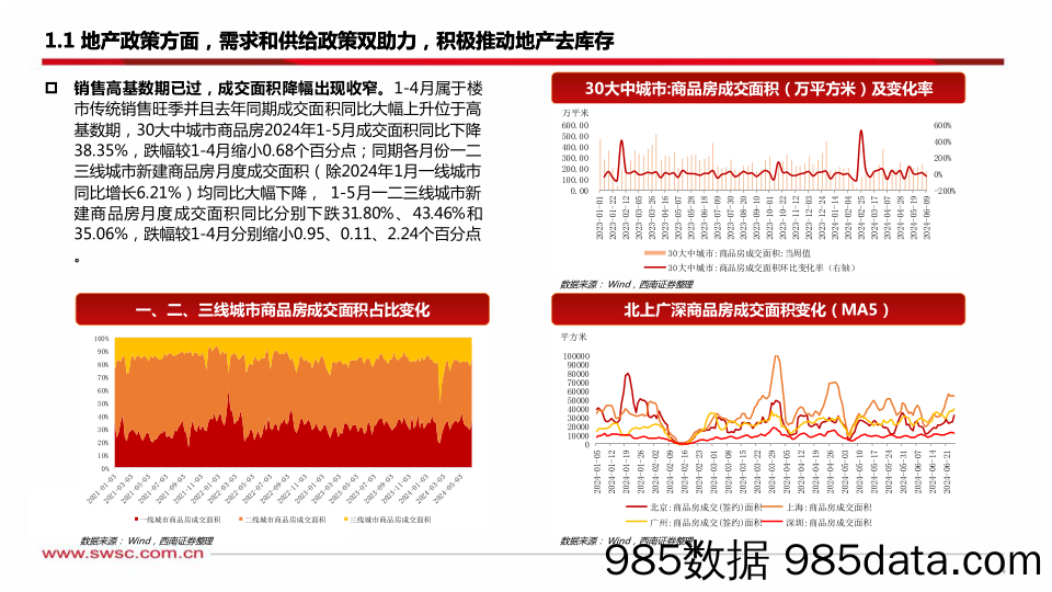 2024年利率中期策略报告：把握主脉，因势而动-240708-西南证券插图4