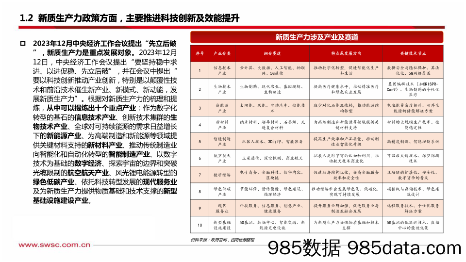 2024年利率中期策略报告：把握主脉，因势而动-240708-西南证券插图5