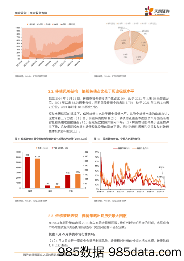 2024年可转债市场中期策略：兼顾安全边际与估值修复-240710-天风证券插图5