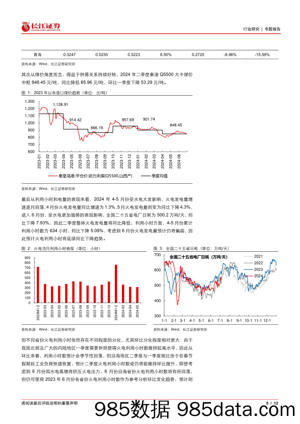 2024年电力行业半年报前瞻：水火延续修复，风核有所分化-240708-长江证券插图4