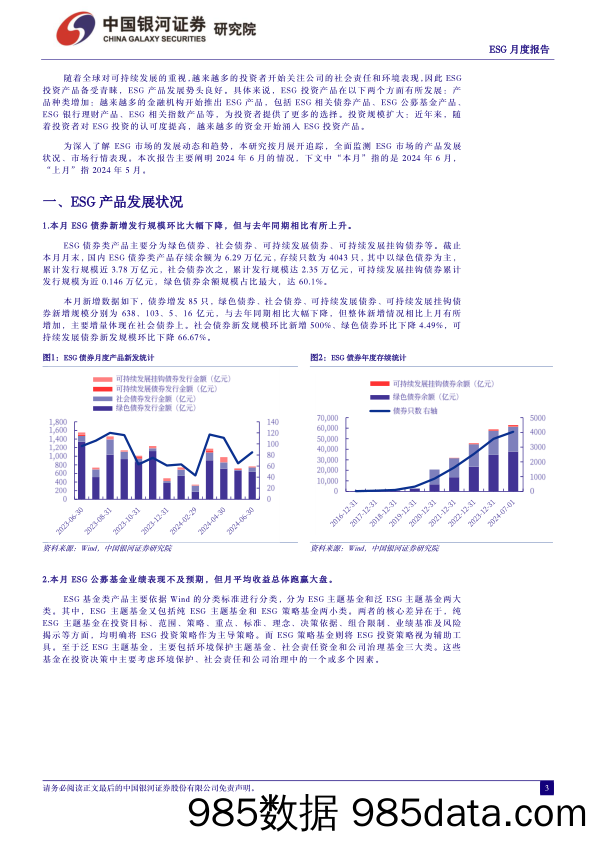 ESG月度报告(2024年6月)：ESG产品稳定发行，稳步发展-240705-银河证券插图2