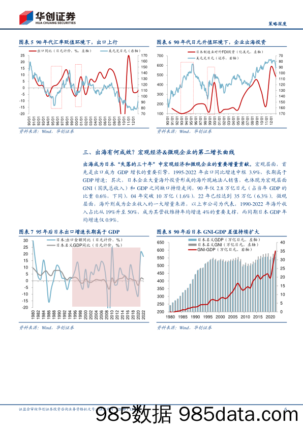 【策略深度】再观日本：出海九问-240707-华创证券插图5