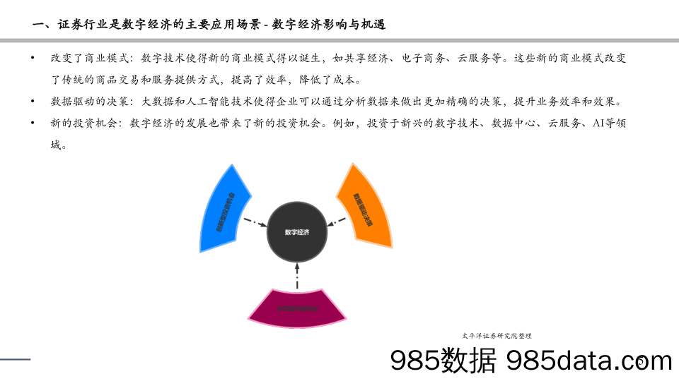 【数字化研究报告】证券行业：一季报后，券商数字化转型怎么投？-20230524-太平洋证券插图4