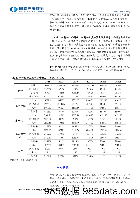 华峰化学(002064)首次覆盖：“弹性”需求扩容，氨纶龙头起舞-240711-国泰君安插图4