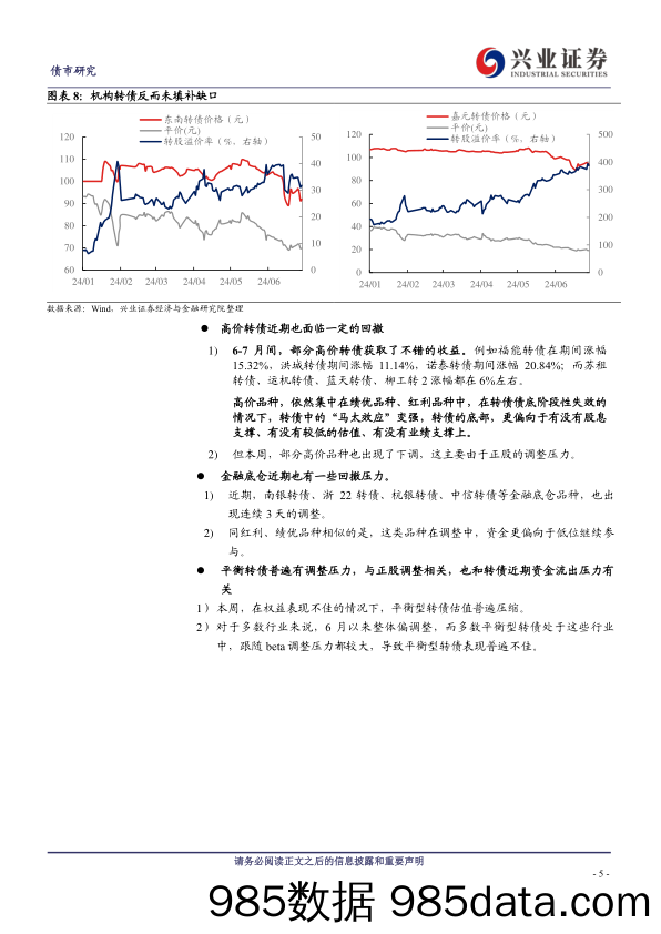 可转债研究：近期转债的操作高难度如何分解-240707-兴业证券插图4