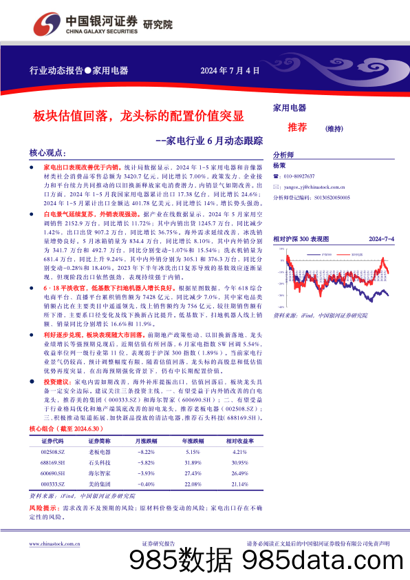 家电行业6月动态跟踪：板块估值回落，龙头标的配置价值突显-240704-银河证券插图